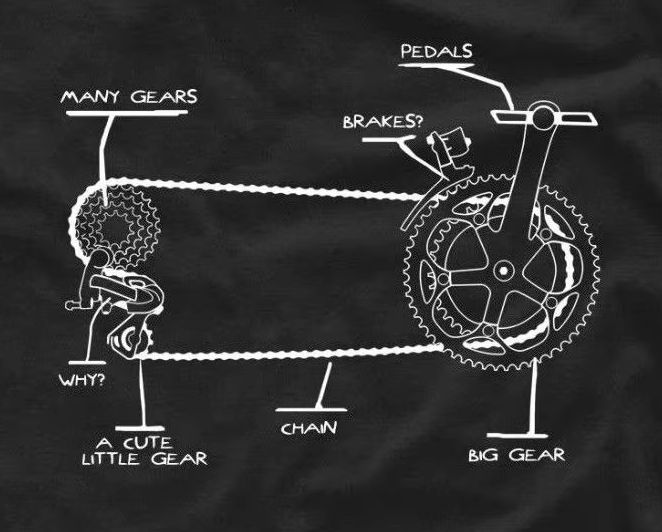 Cycling Gear News - ตลกจักรยานเกียร์ขยับรอบแข่งไรเดอร์ของขวัญเสื้อยืด ฤดูร้อนผ้าฝ้ายแขนสั้น O-คอ Mens T เสื้อใหม่